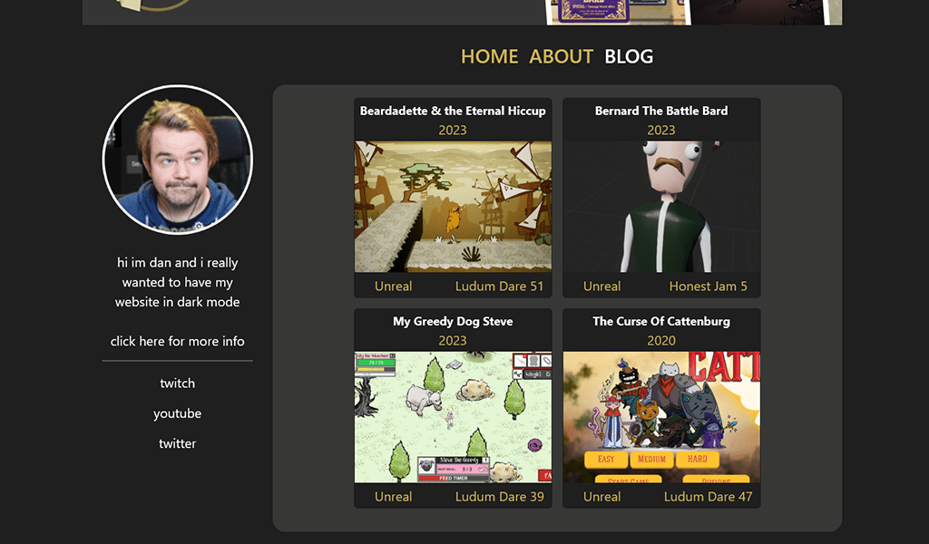 Screenshot of HonestDanGame's WordPress teme