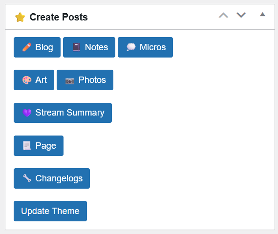 Screenshot of a custom dashboard menu showing buttons to create posts that automatically add categories.